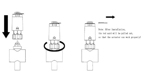 install electric actuator H30